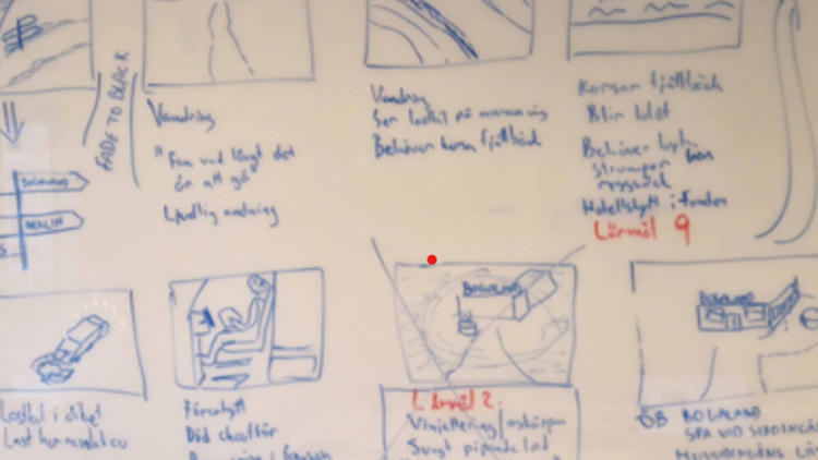 Suddig bild på en whiteboardtavla