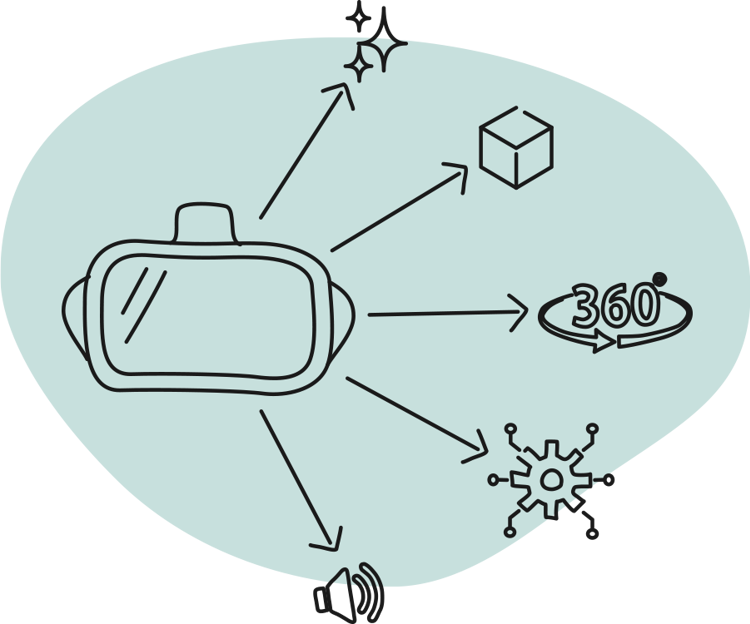 Illustration med VR-glasögon och ikoner